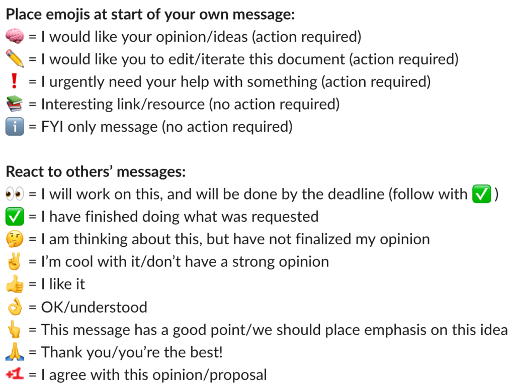remote collaboration team slack emojis for collaborating remotely